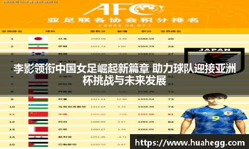 李影领衔中国女足崛起新篇章 助力球队迎接亚洲杯挑战与未来发展