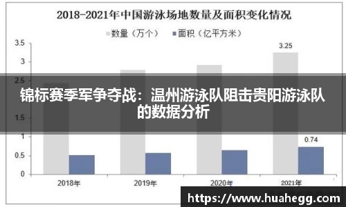 锦标赛季军争夺战：温州游泳队阻击贵阳游泳队的数据分析