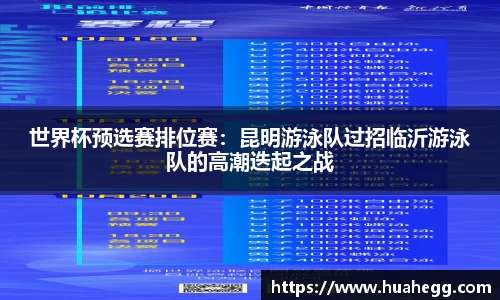 世界杯预选赛排位赛：昆明游泳队过招临沂游泳队的高潮迭起之战