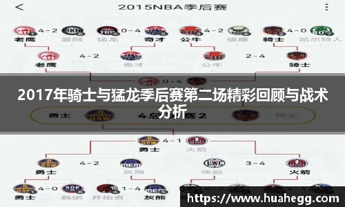 2017年骑士与猛龙季后赛第二场精彩回顾与战术分析